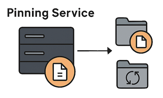 File manager