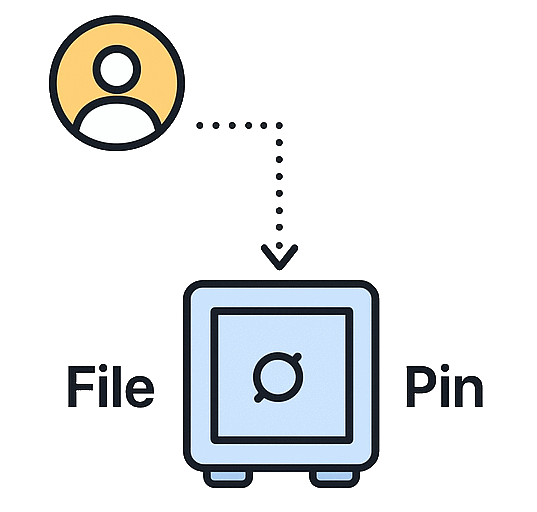 File pin
